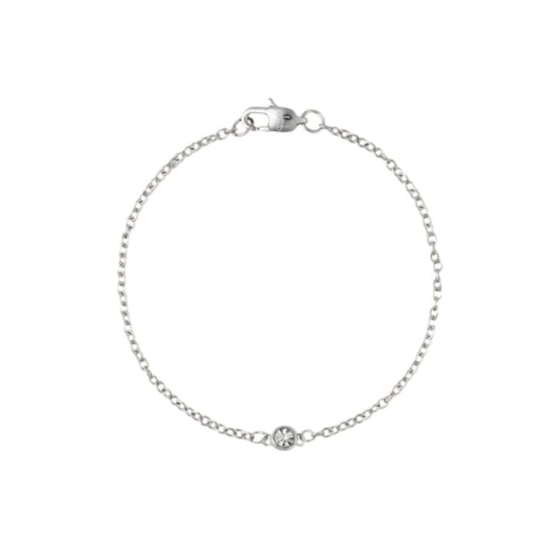 Mockberg Thin Diamond Rannekoru MO330