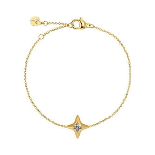 Edblad Stellar Rannekoru 129740