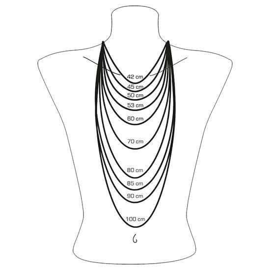 Thomas Sabo