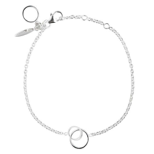 Drakenberg Sjölin Les Amis rannekoru